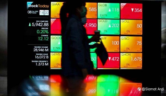 IHSG Bakal Pecah Rekor di Sesi 2? Berjarak 0,4%