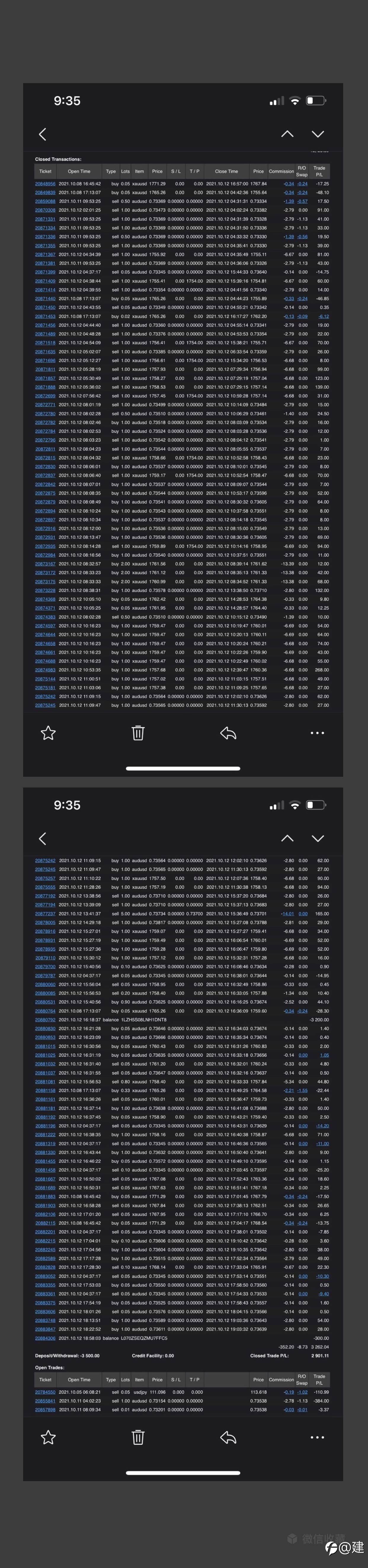 feed image