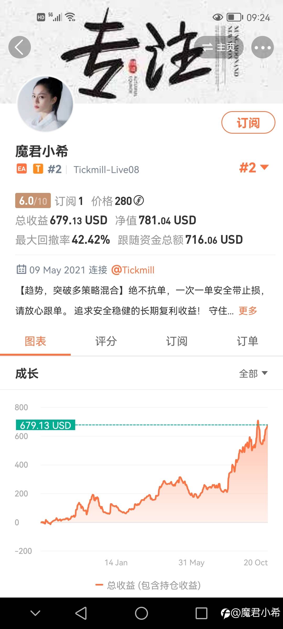 感谢春暖花开的订阅，一次一单，非马丁，纯趋势交易…