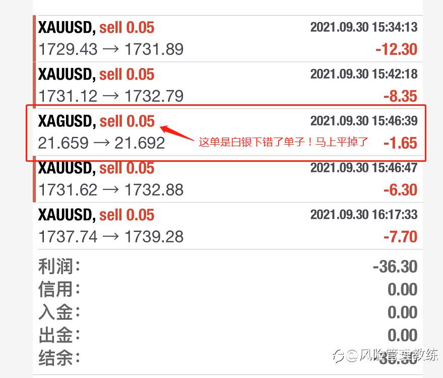 今天亏钱了,但是我很高兴!