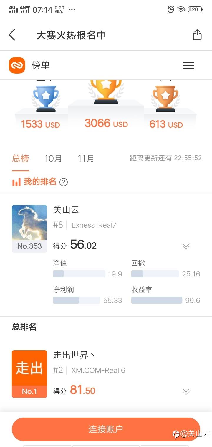 feed image
