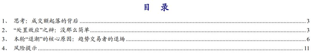 成交萎缩是基本面定价的开始
