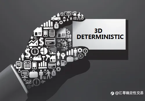 3D技术体系中包含的交易逻辑
