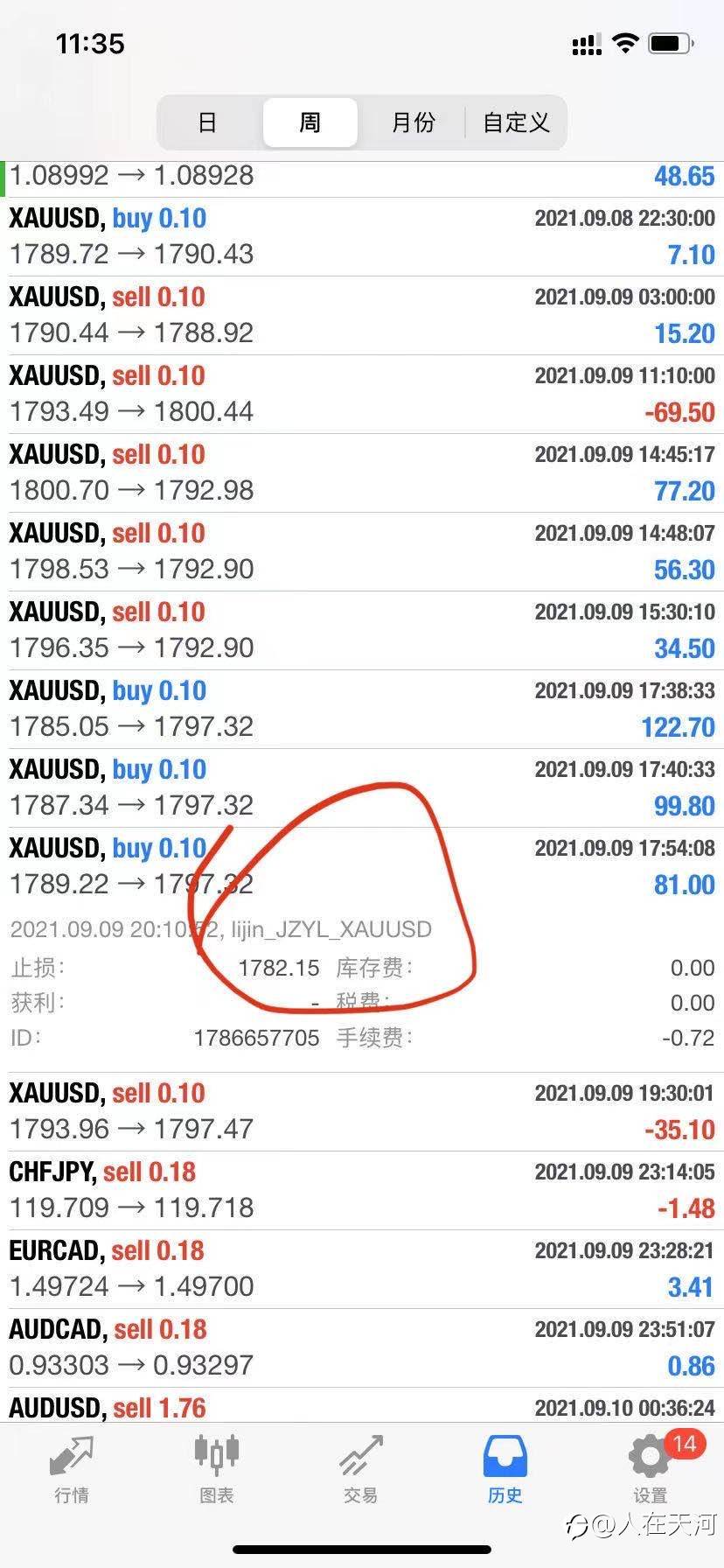 我和我的金至银来EA（10）