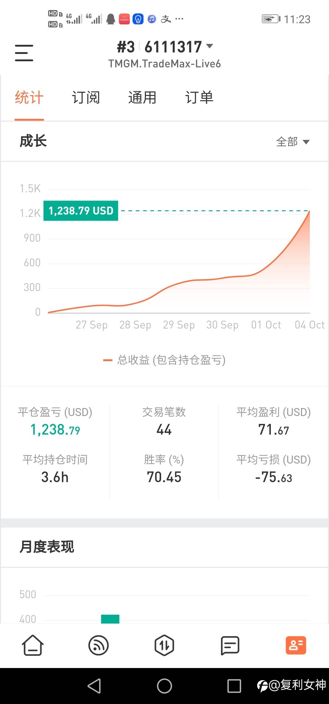 两个账户盈利持续创新高
