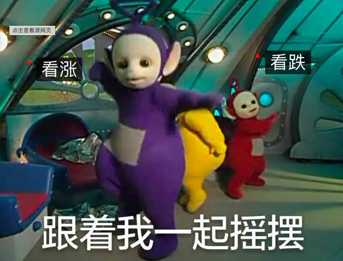 金价强势上涨，市场陷入迷茫的摇摆之中