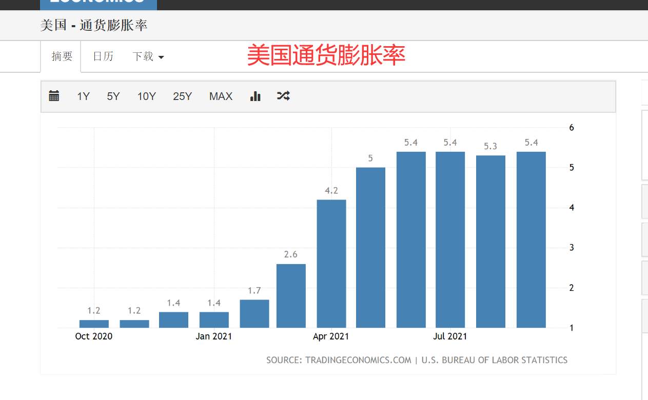 黄金断崖式下跌 趋势能否延续呢?