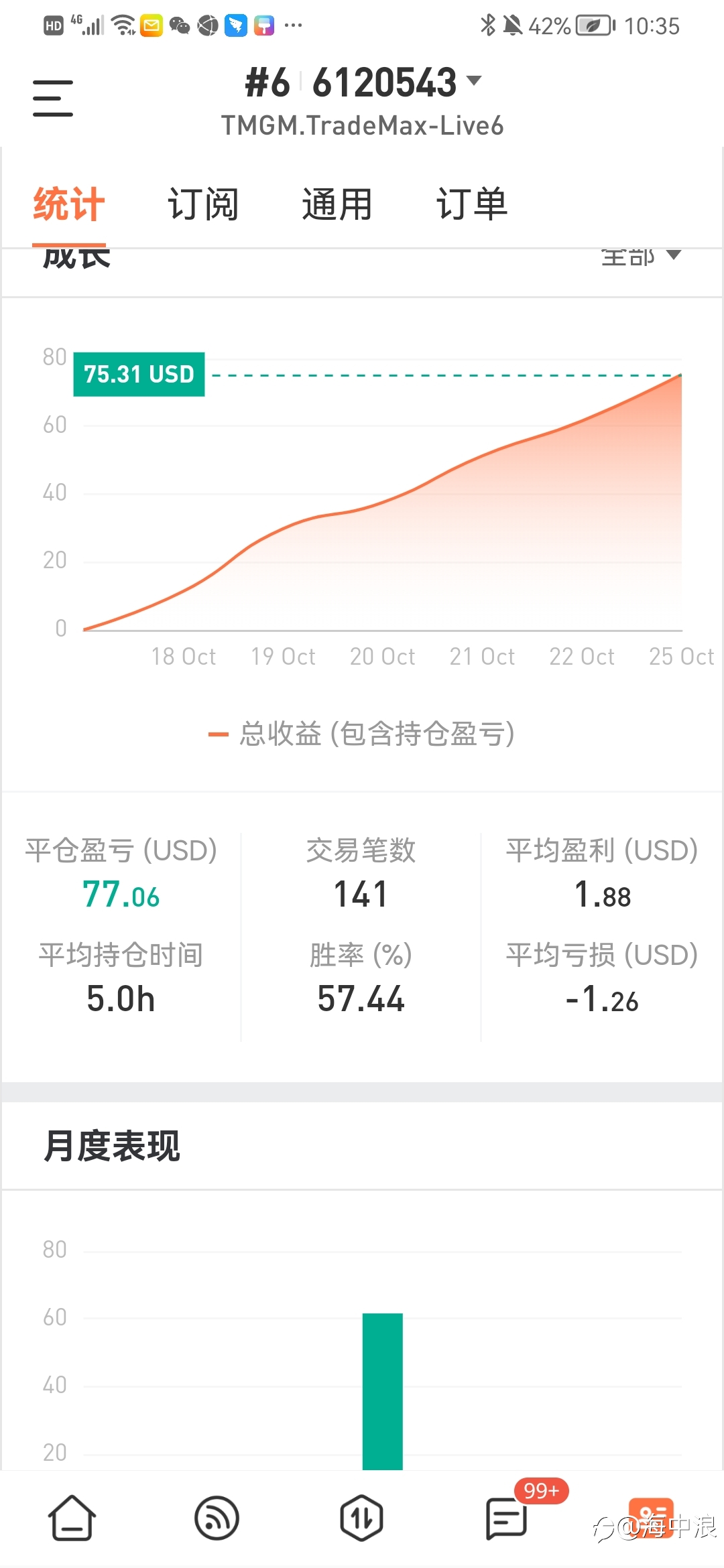 我出来了兄弟们,慢就是快