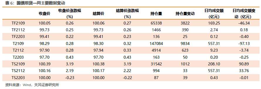 谁种下了滞胀的因？