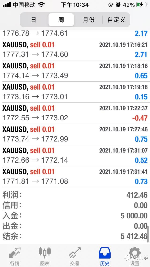 客户观摩展示