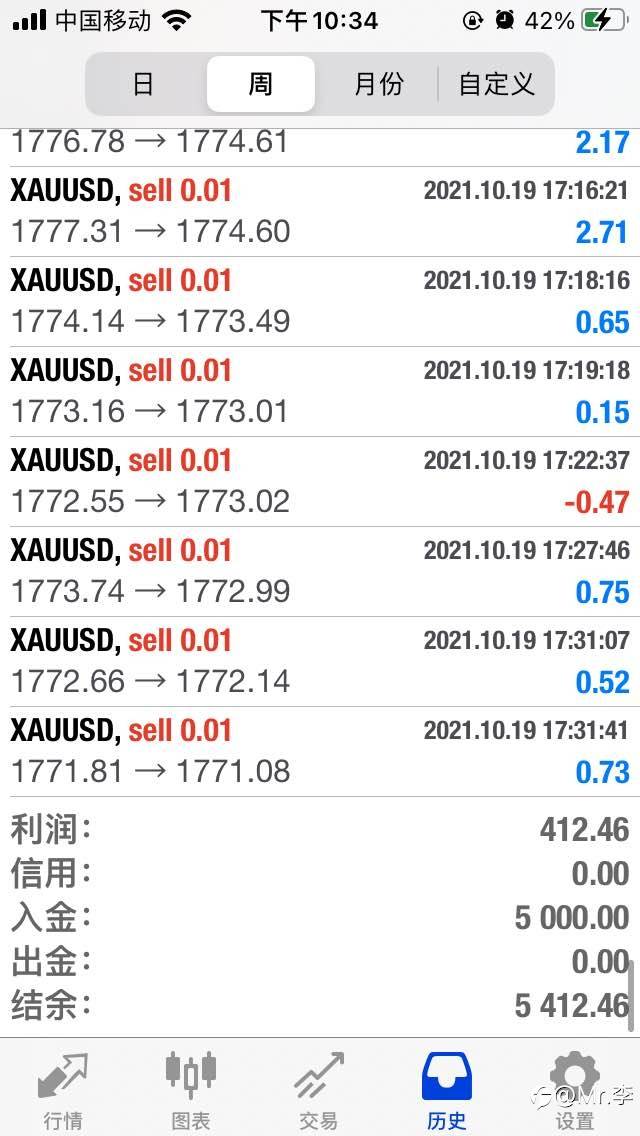 客户观摩展示