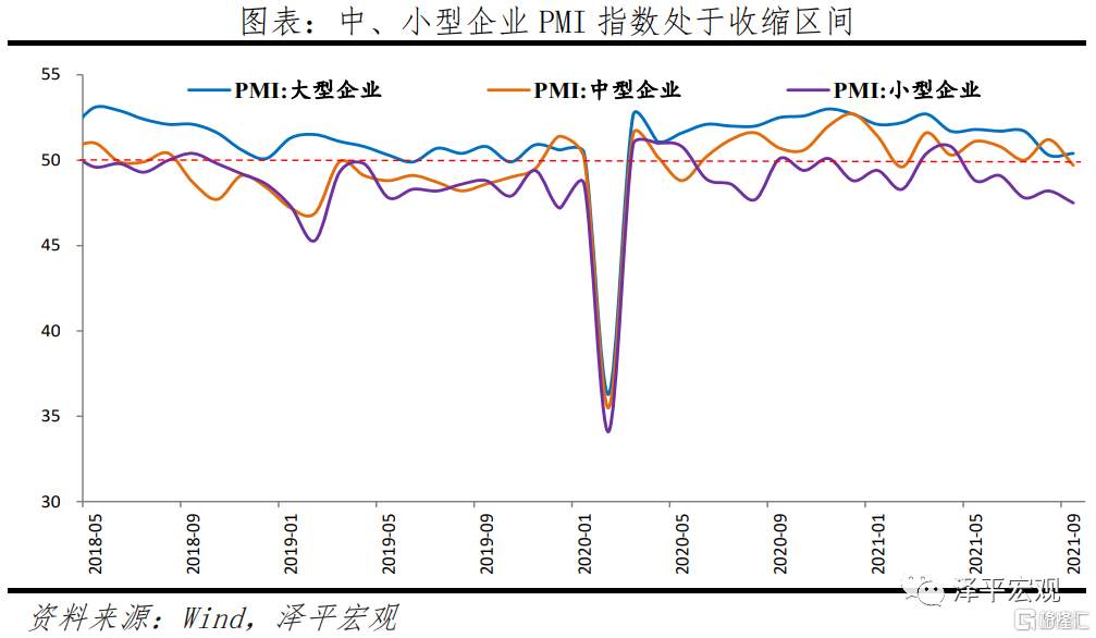 任泽平：全面解读9月经济金融数据