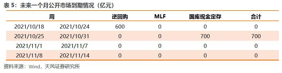 谁种下了滞胀的因？
