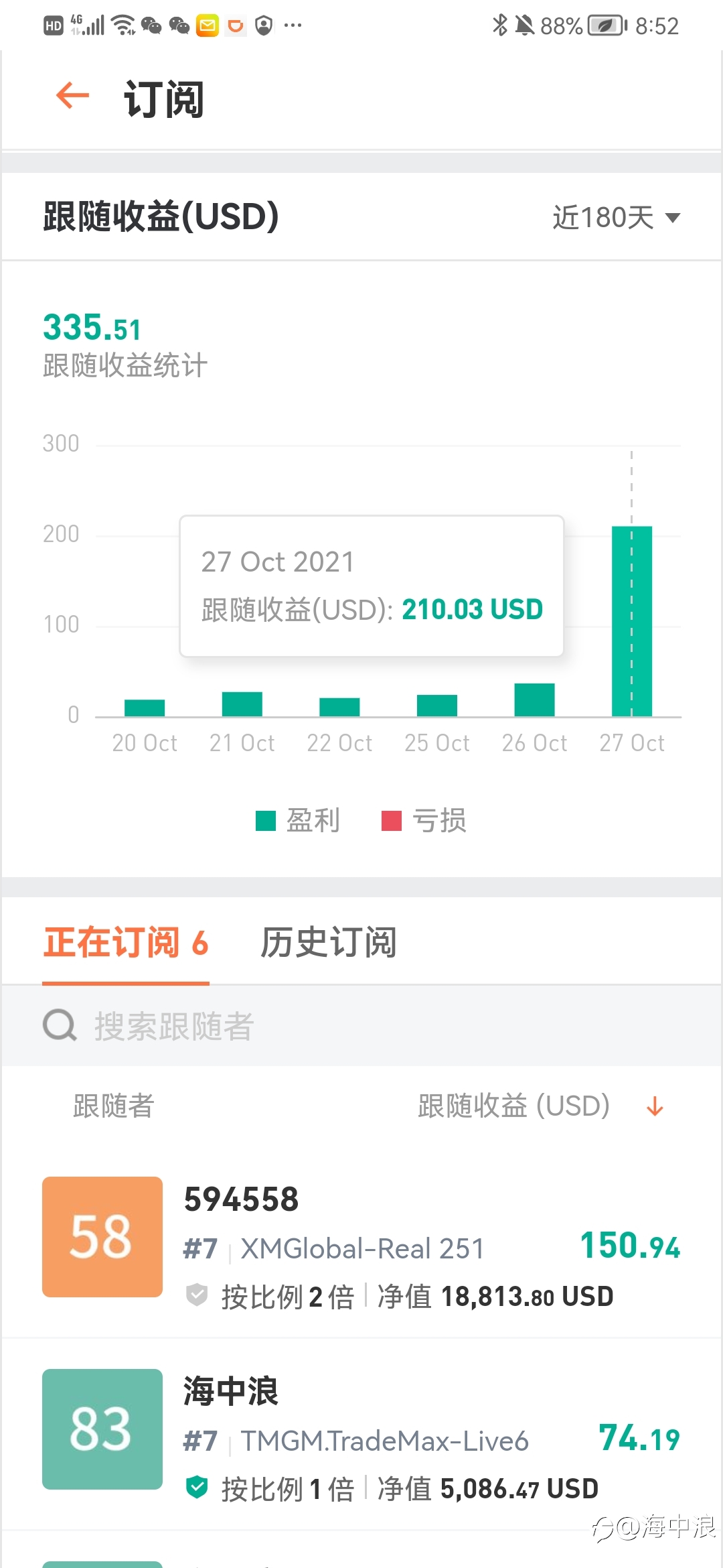 蜗牛一样一步一步往上爬