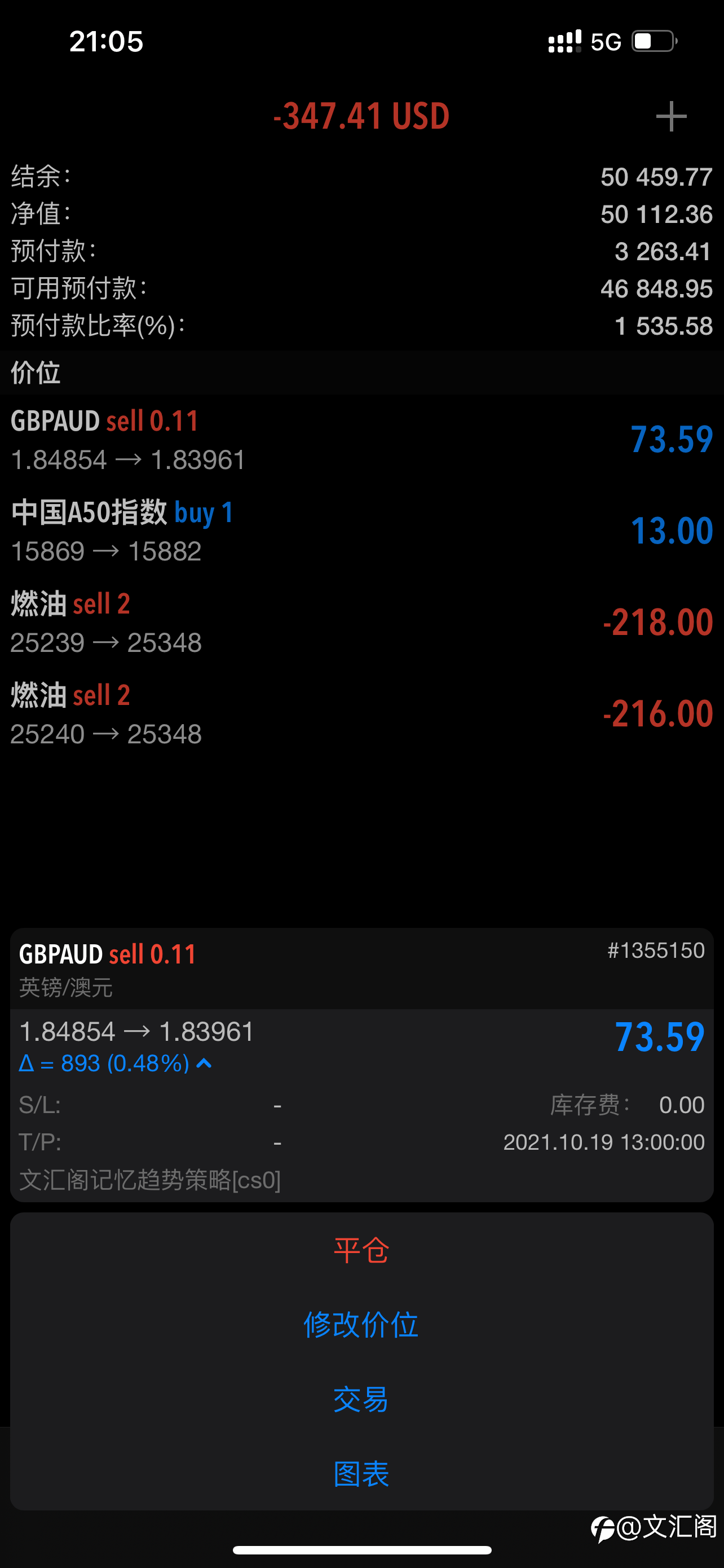 基于行为金融学的策略及程序化交易与算法交易策略