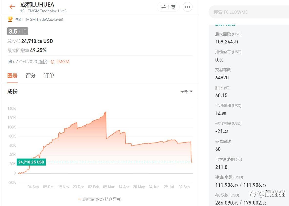 奔跑吧骄傲的青年——借大赛谈谈Resse的账户