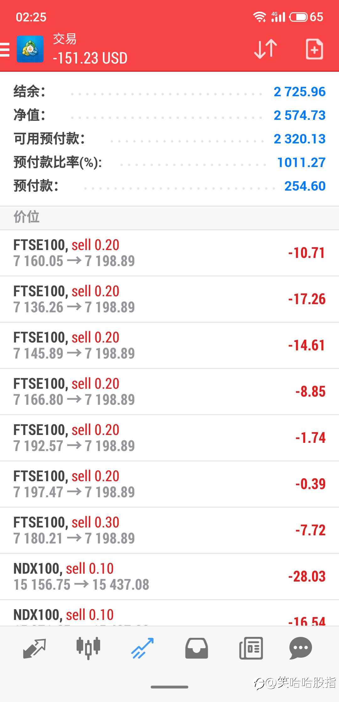 3号账户每天更新~10月22日