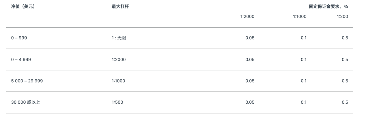 纵观历史上那些最惨烈的股市崩盘事件