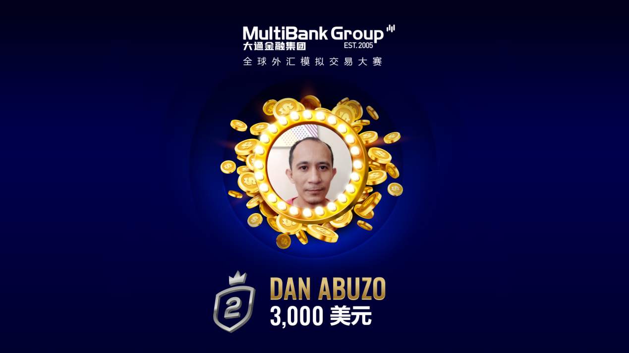 MultiBank Group大通金融集团全球模拟交易大赛前三甲新鲜出炉