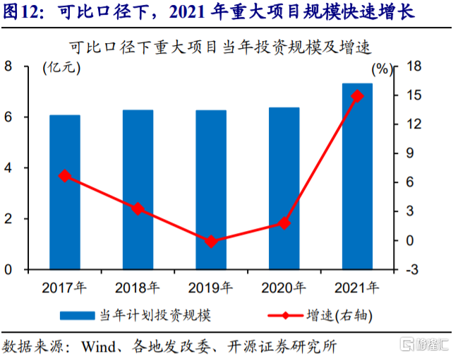 当下宏观分析的三大“误区”