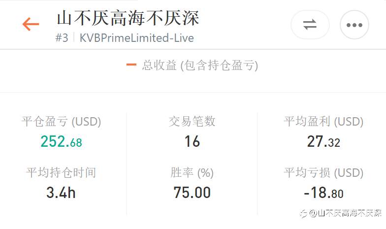 第一周