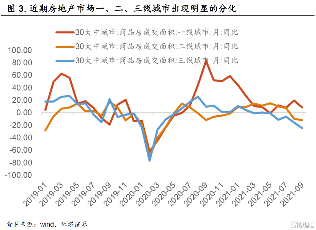 房产税,一场意义重大而又深远的变革