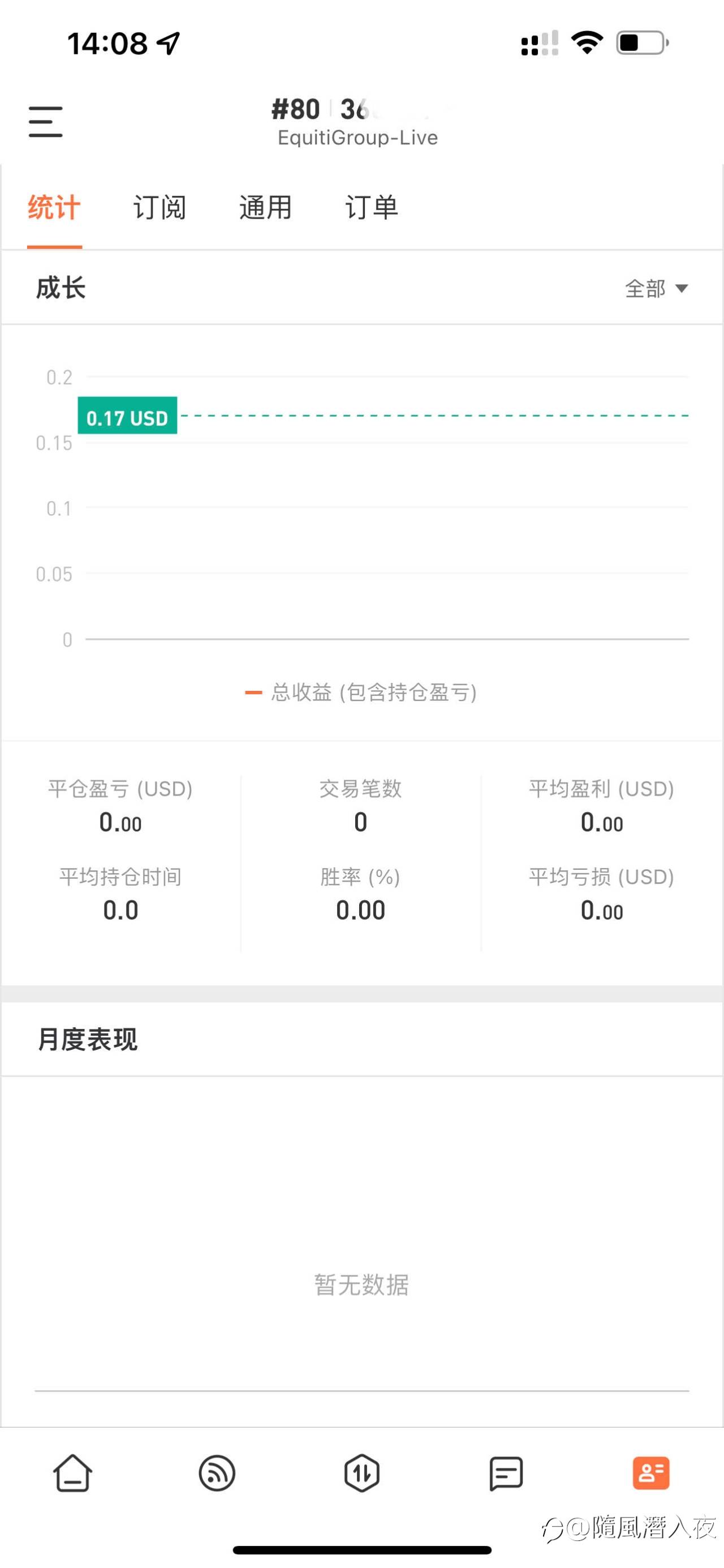 feed image