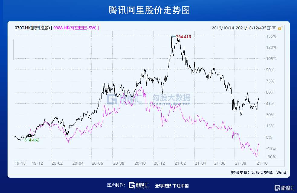 机构慌不择路调仓,外资浩浩荡荡抄底