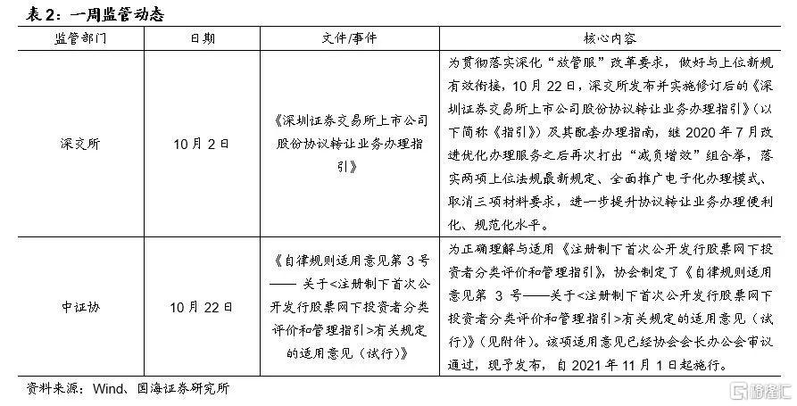 降准预期落空背后,关注一个关键指标