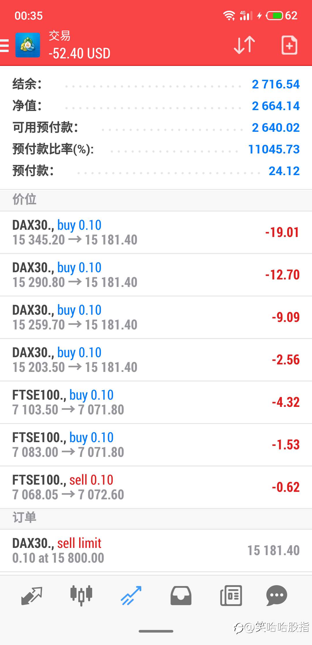 4号账户每天更新~10月6日