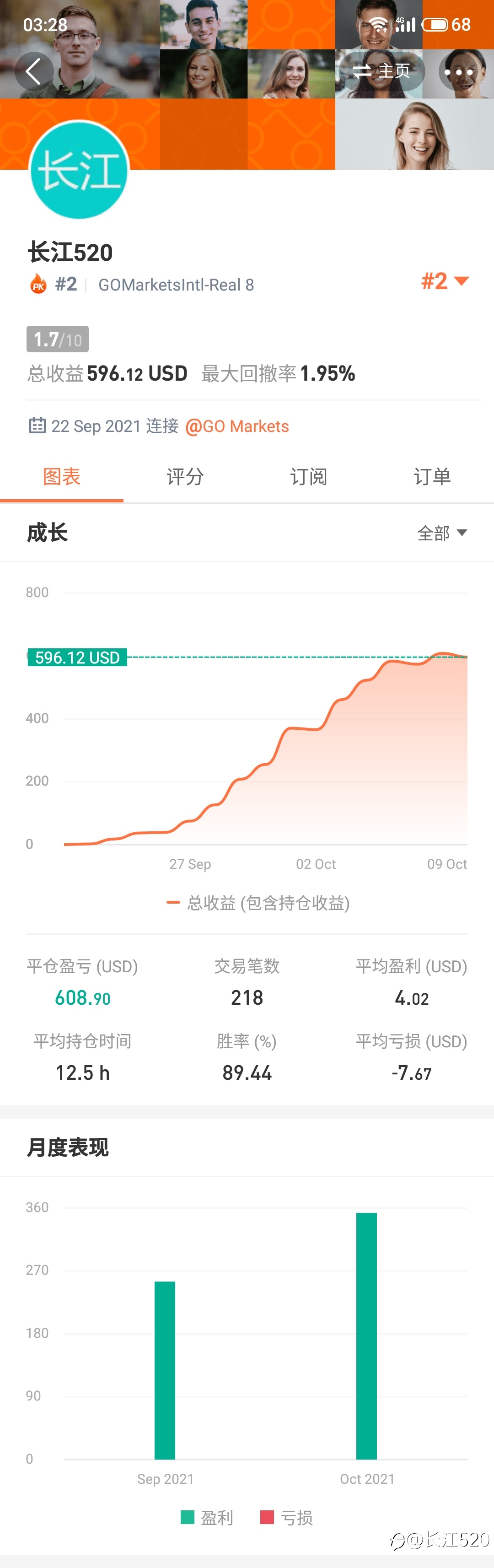 第3周