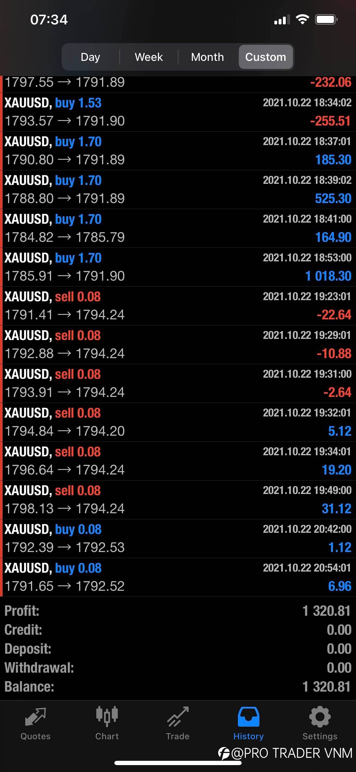 IM TRADER - DAY 12