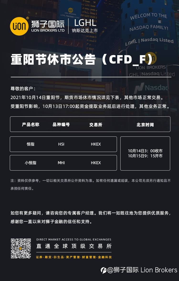重阳节休市公告（CFD_F）