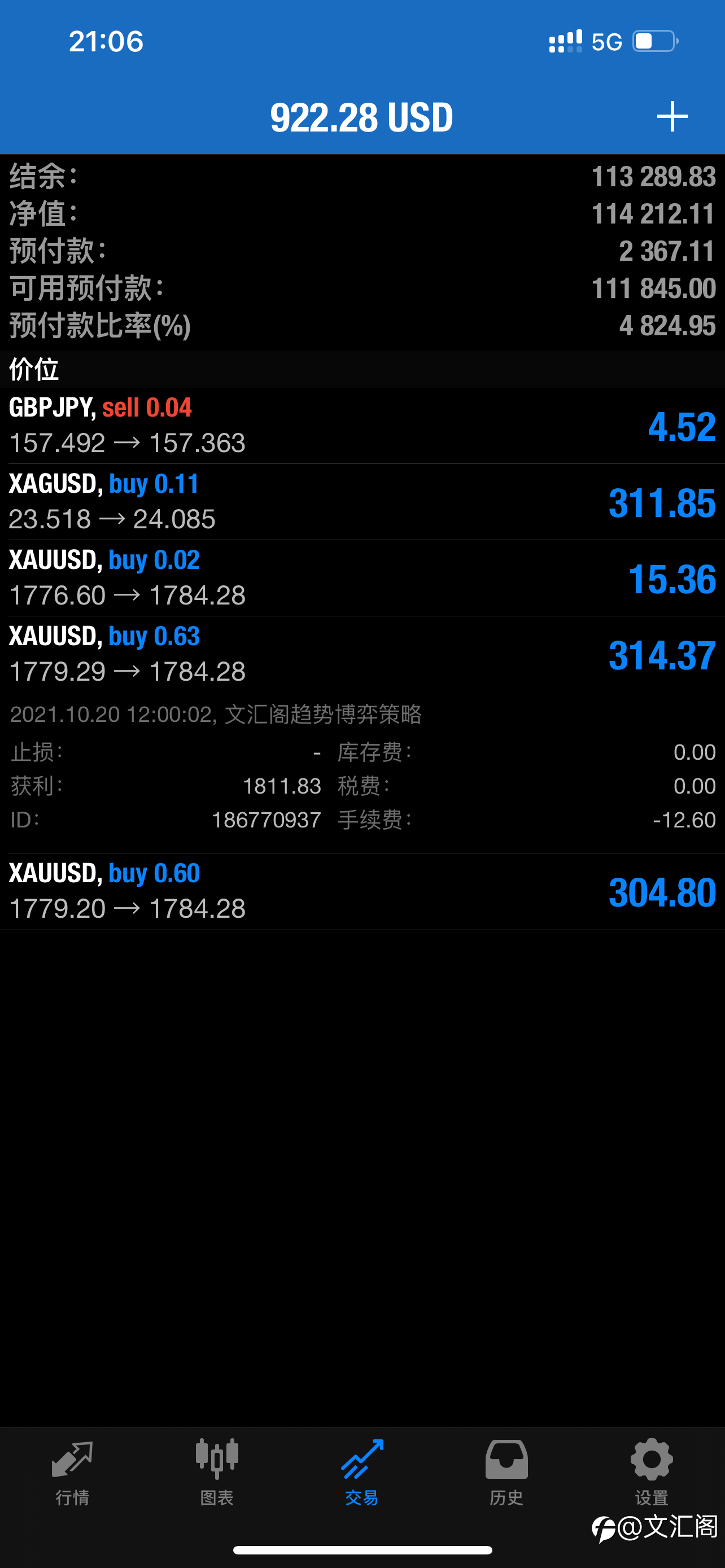 基于行为金融学的策略及程序化交易与算法交易策略