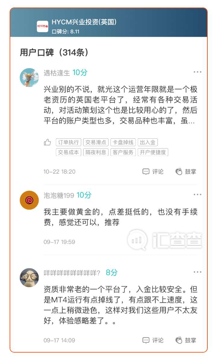 汇查查一周榜单震撼来袭，你猜对了吗？