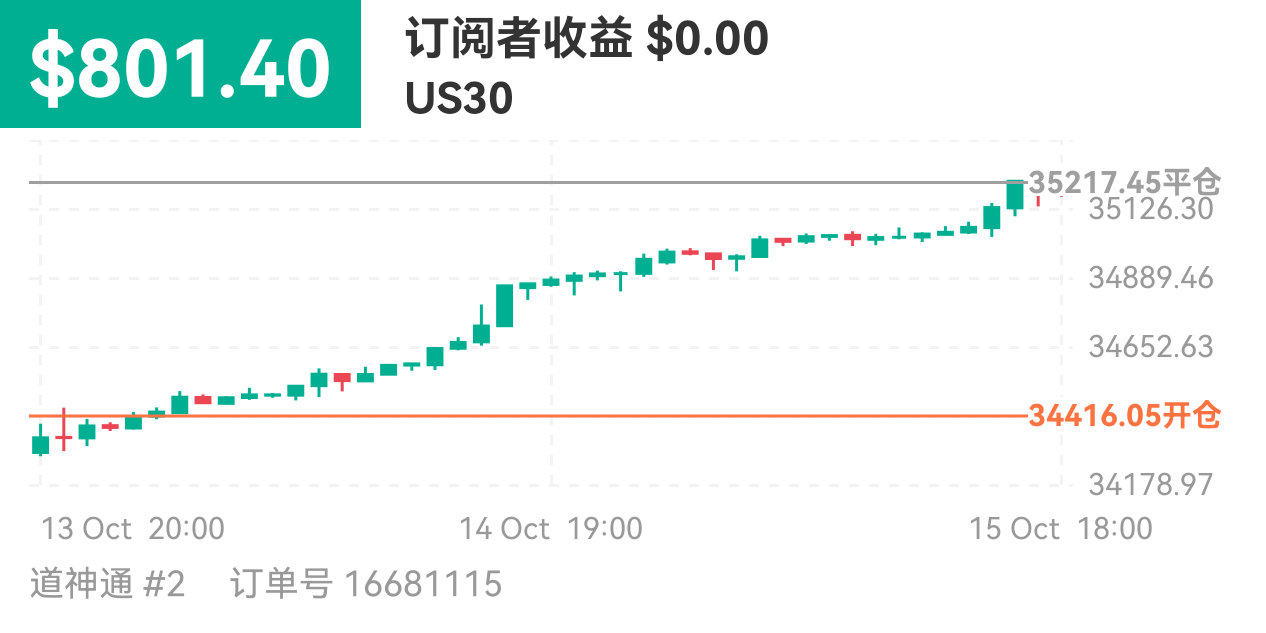 122900842