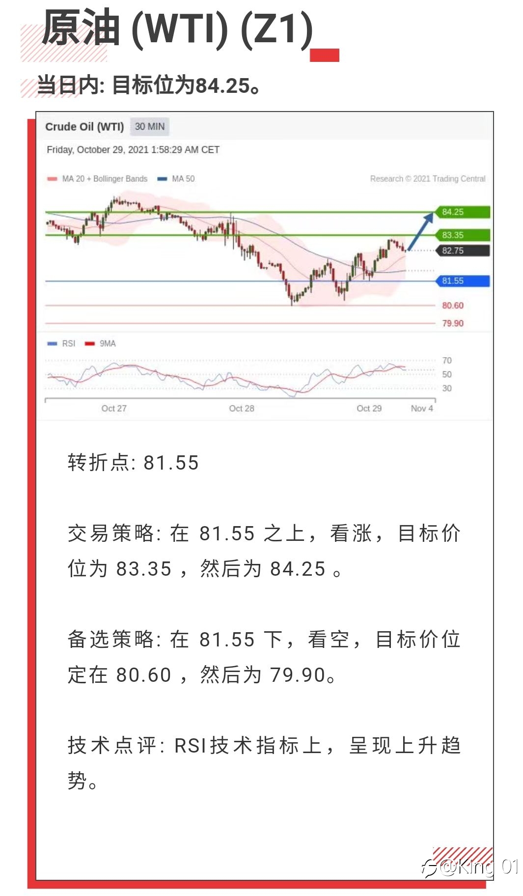 2021/10/23技术建议分析,投资有风险入市有续谨慎