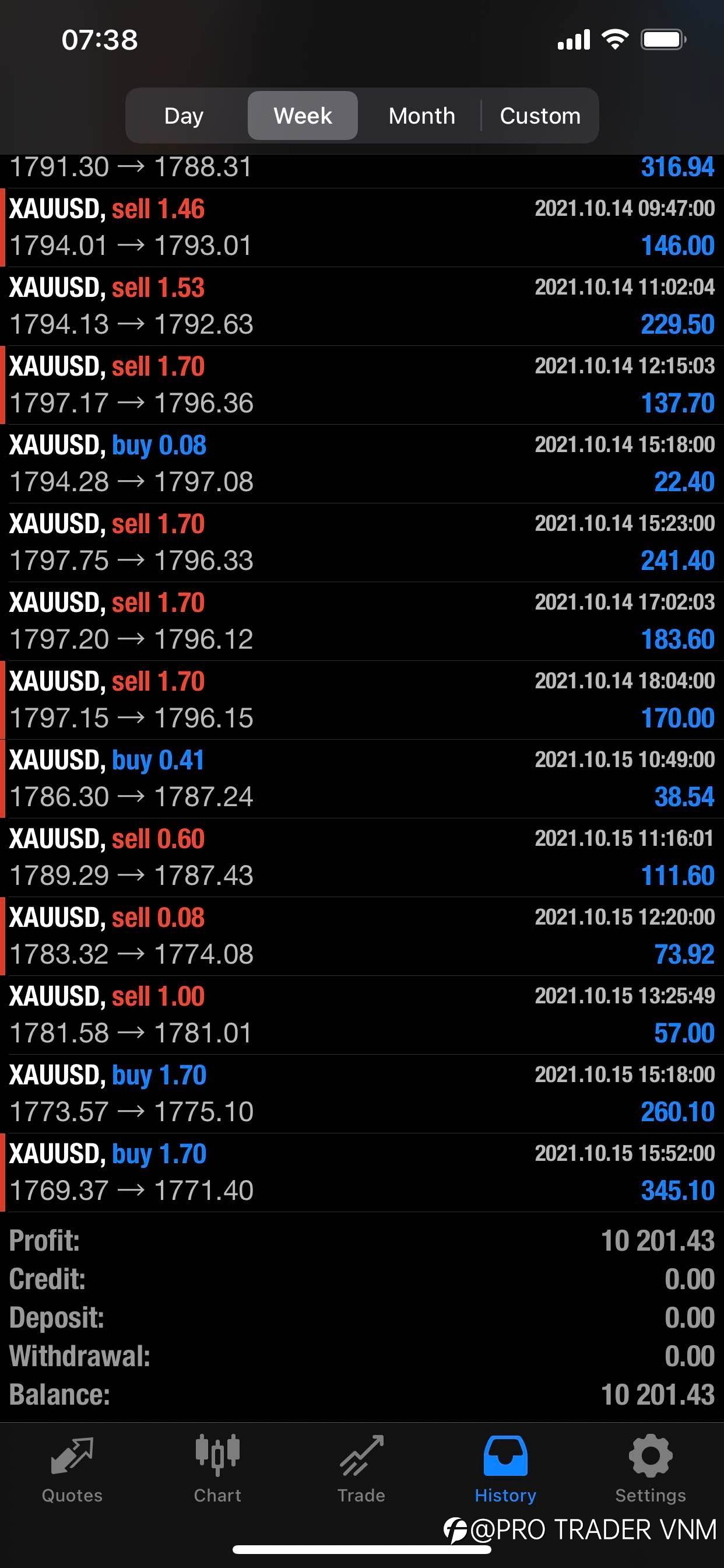IM TRADER - DAY 8