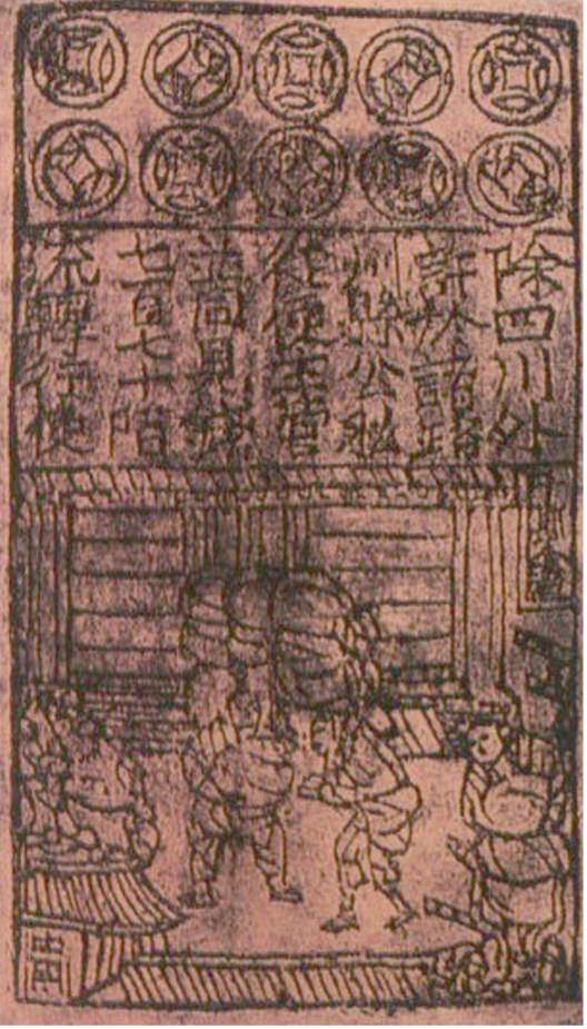 公元前6000年至今，外汇市场经历了哪些重大的事件？