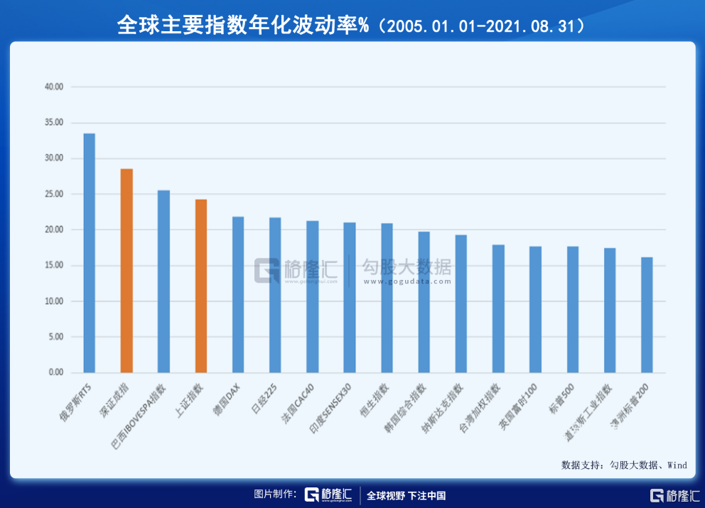 现在,基民都在亏钱?