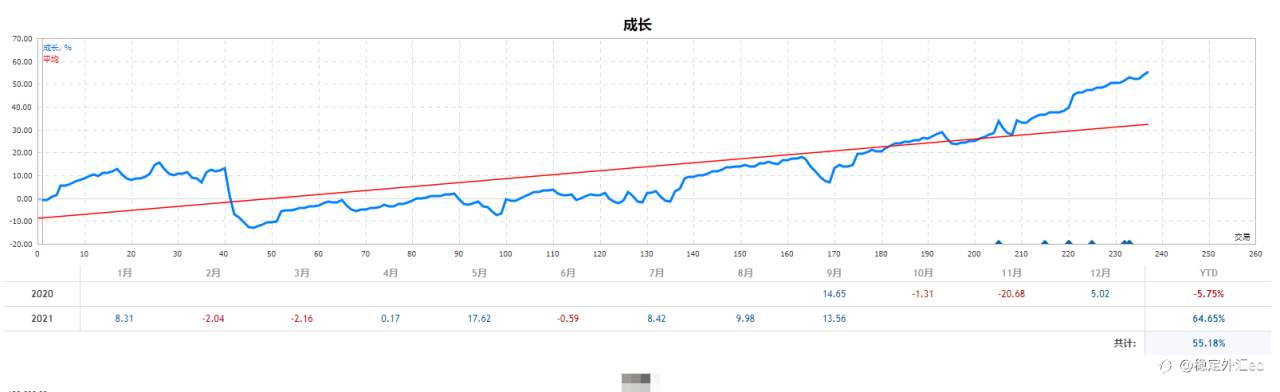 feed-image-1