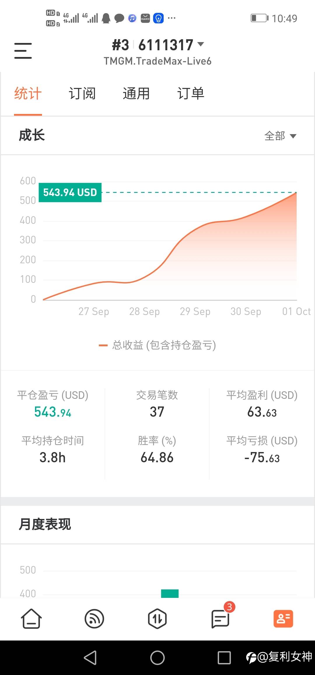 账户持续盈利