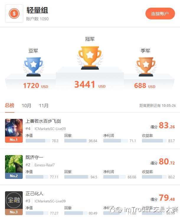 好友邀请开启，万元现金等你拿