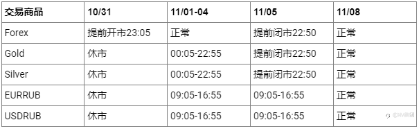 重要通知 – 2021年夏令时即将结束
