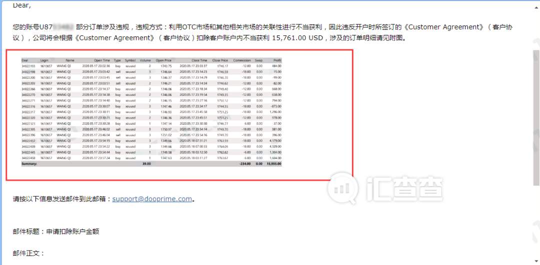 汇查查：德璞资本喊话用户：扣除盈利，否则威胁“本金”安全