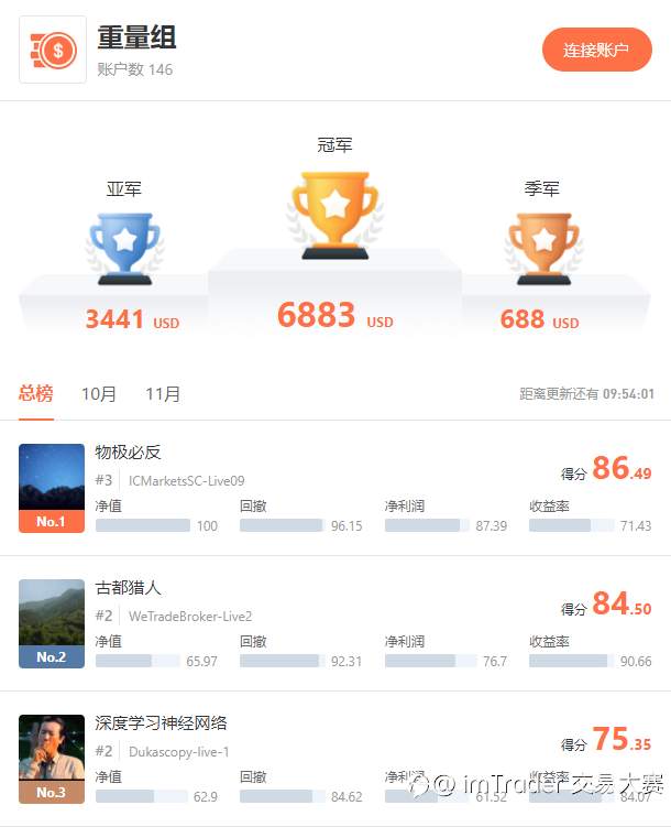 好友邀请开启，万元现金等你拿