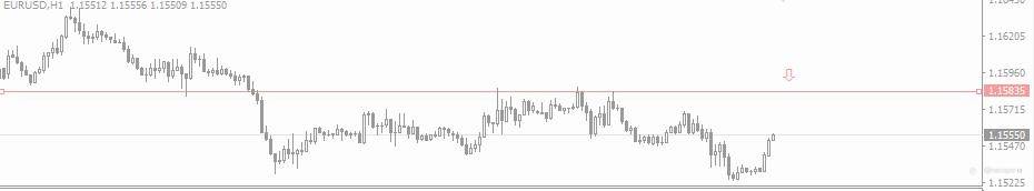 2021.10.13黄金外汇行情分析
