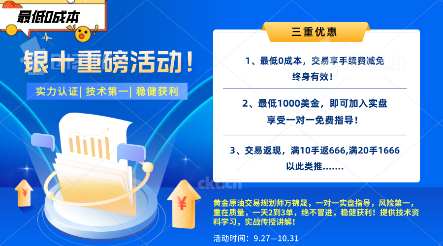 万锦晟:周评!下周黄金破位迎单边?周一黄金操作建议