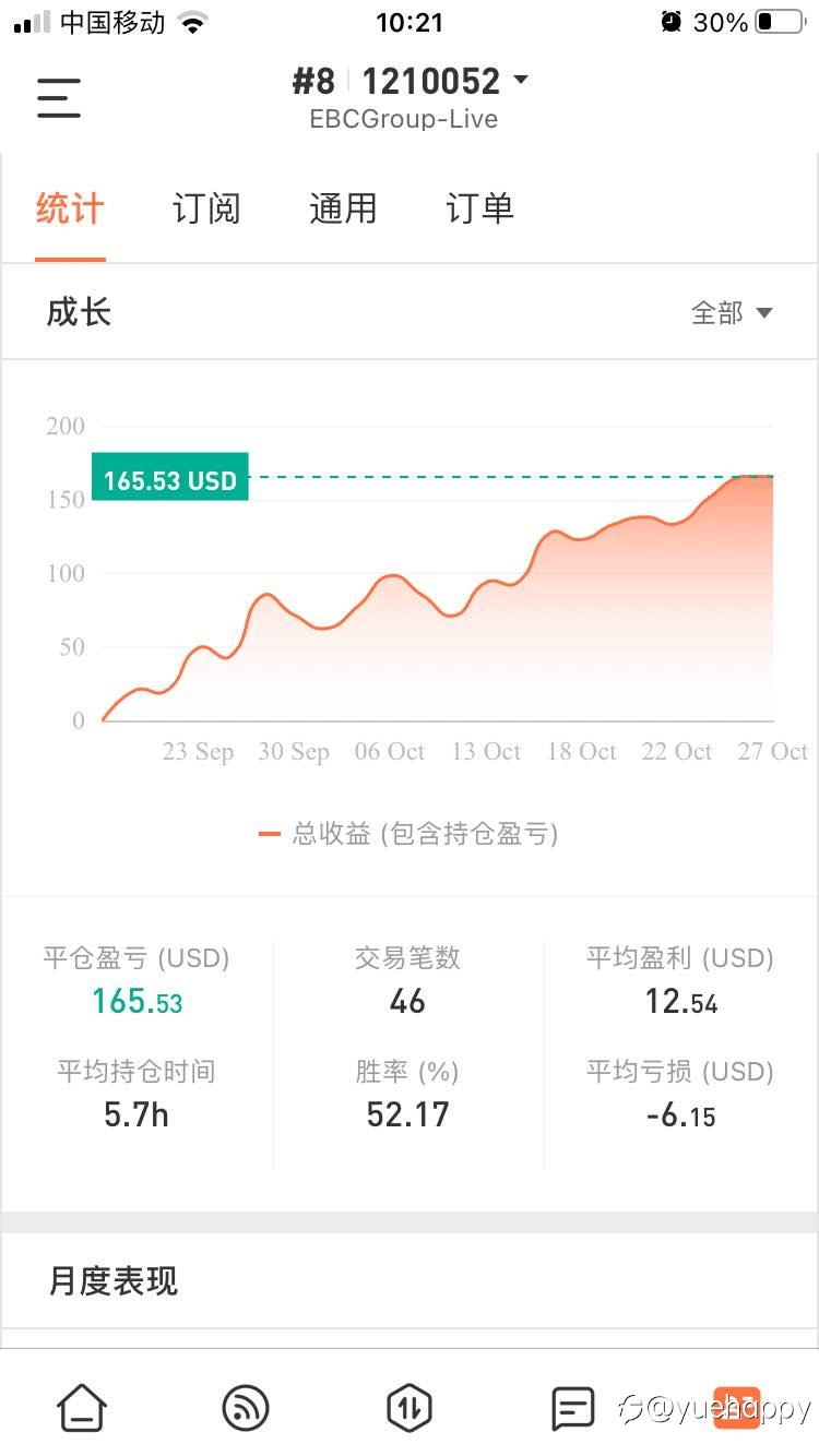 2021.10.26 打卡