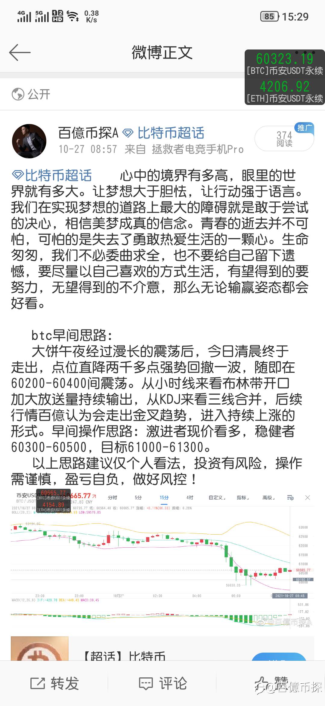 比特币策略收官